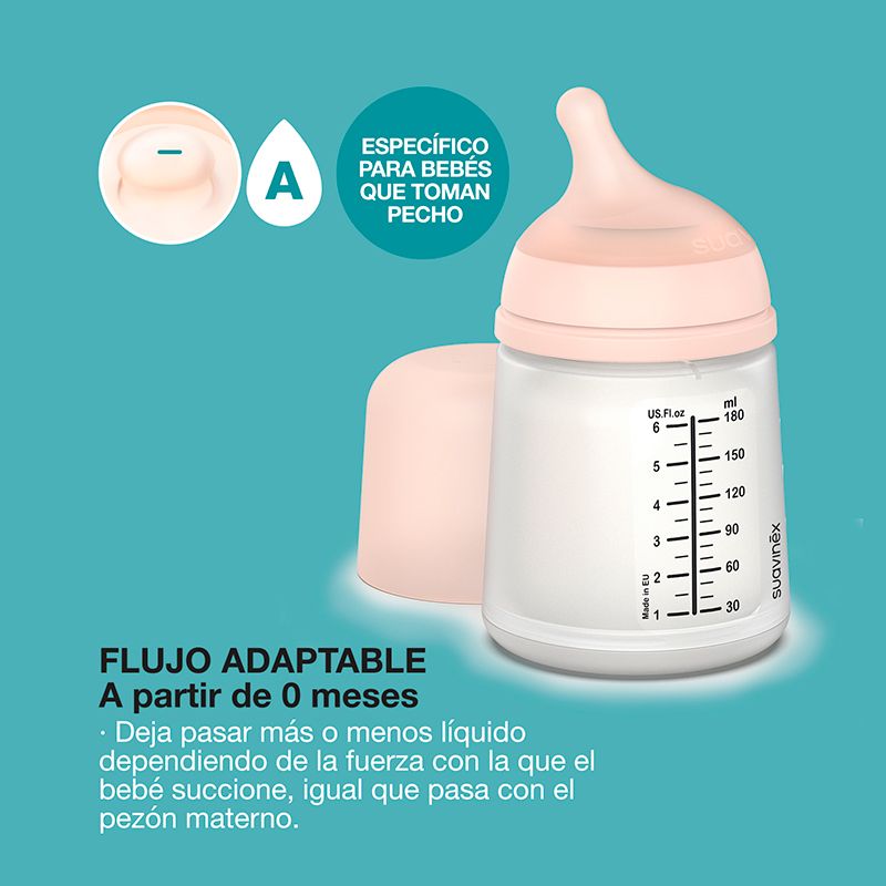 SET BIBERONES LAC 180 TU+CH ZERO FIS -2/2 I3