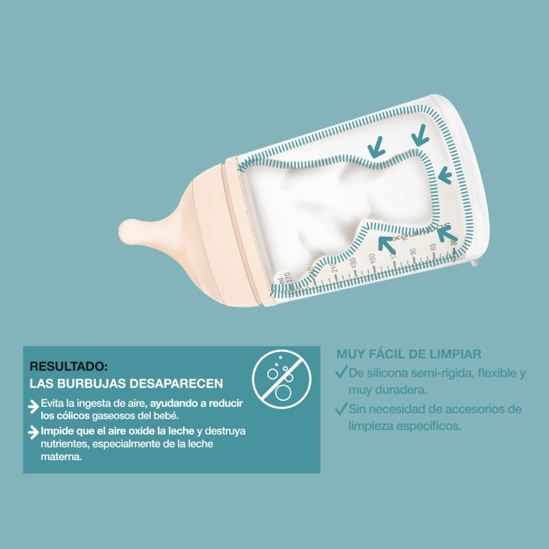 SET BIBERONES ZERO 180 S TU+TET+BOLSA EXP