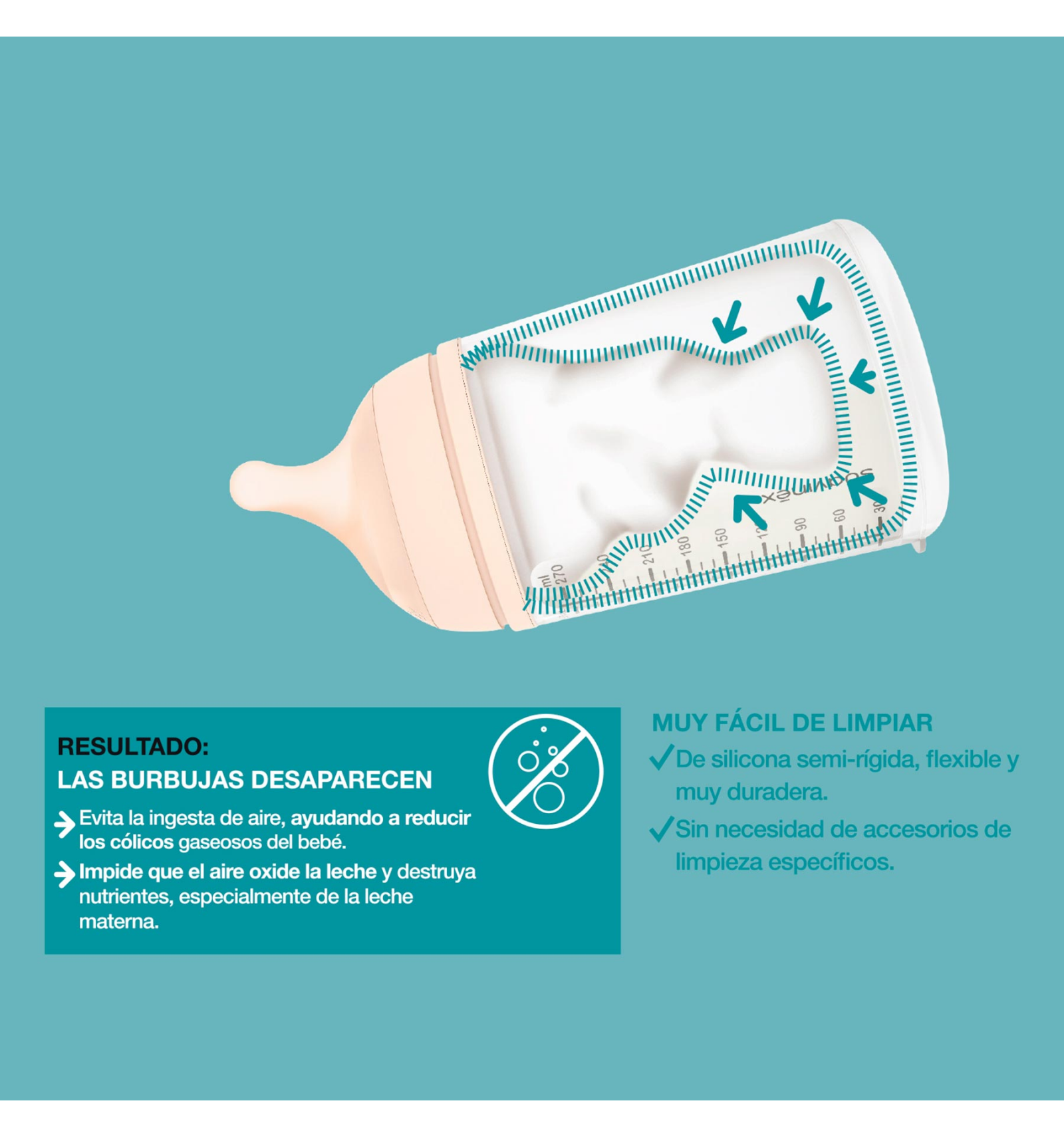 SET BIBERONES ZERO 270 S TM+TET+BOLSA EXP