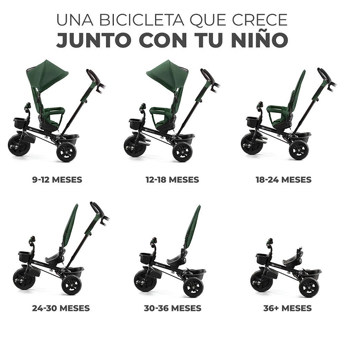 TRICICLO AVEO MYSTIC GREEN