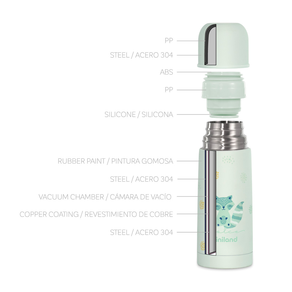 TERMO LIQUIDOS DOLCE MINT 350ML