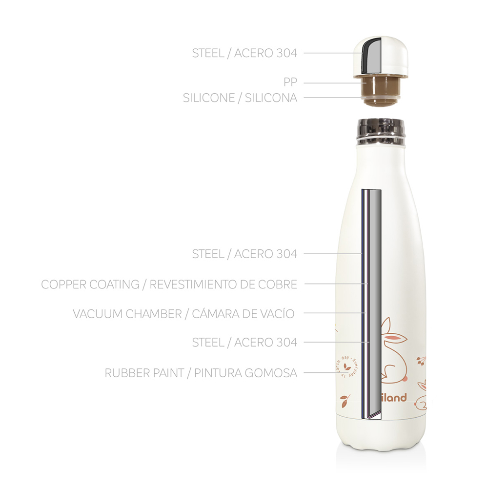 BOTELLA TERMICA NATUR BOTTLE BUNNY