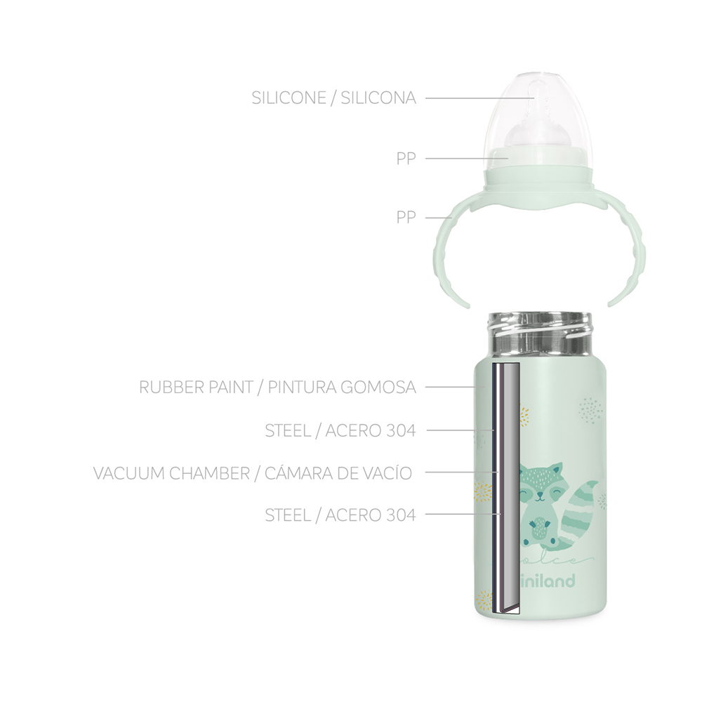 BOTELLA TERMICA THERMOBABY DOLCE MINT 240ML