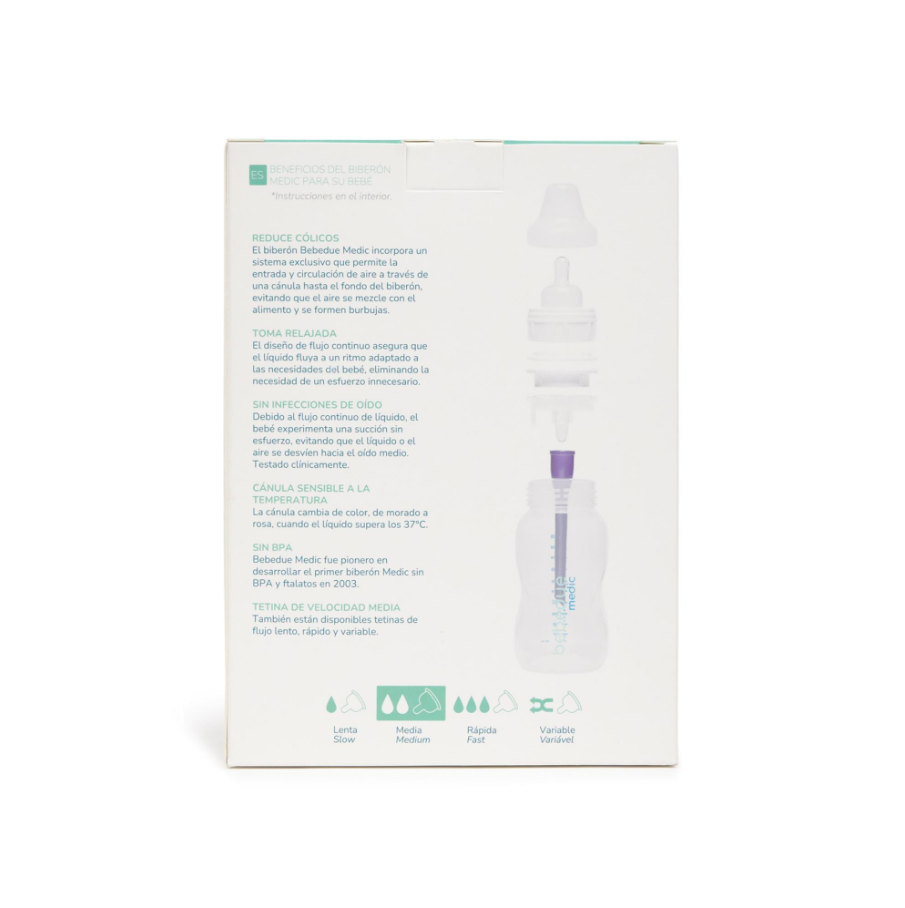 PACK DE 2 BIBERONES BEBEDUE MEDIC ANTICOLIC PP 330 ml +6M