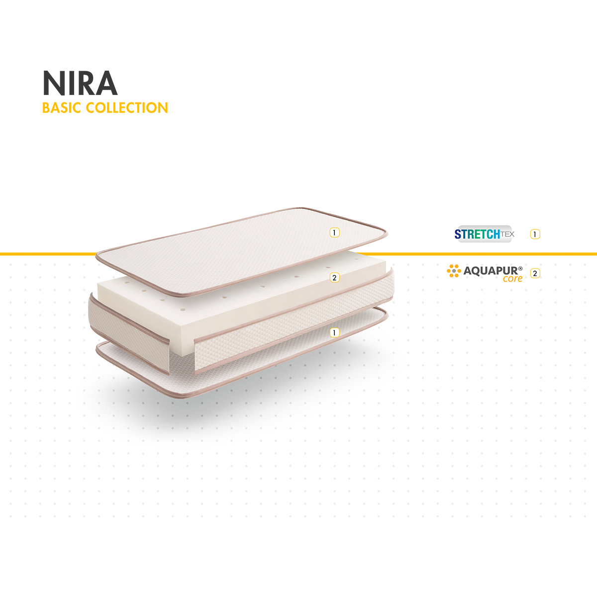 COLCHON CUNA NIRA STRETCH 137X67x12cm